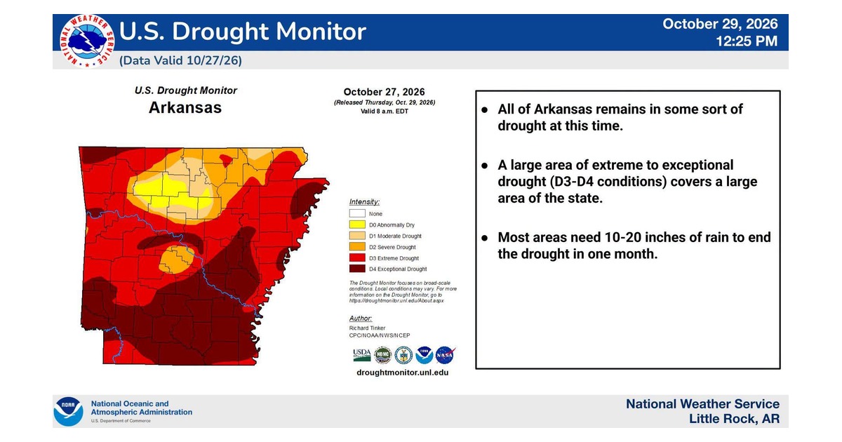 U.S. Drought Monitor for Arkansas from NWS Little Rock, October 29 2026